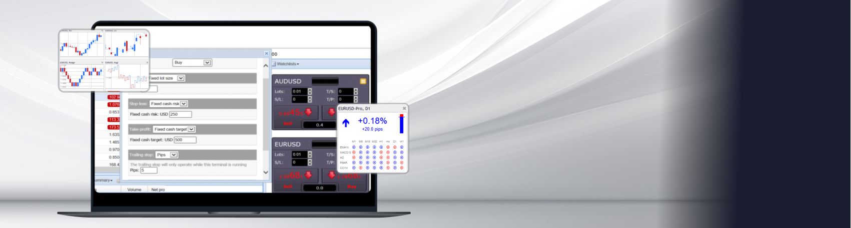 FXI Advantage Account