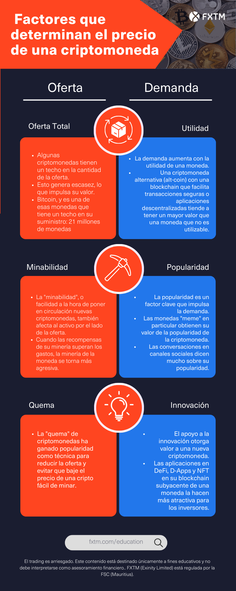  Factores que determinan el precio de una criptomoneda